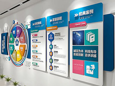 新沂企业文化墙内容对员工有什么影响？